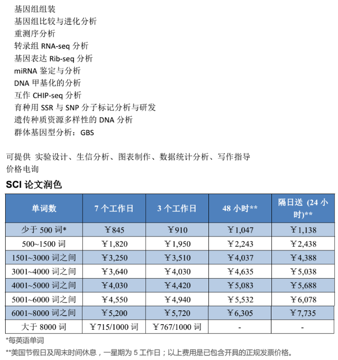 生物信息学分析