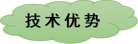 植物激素定量检测